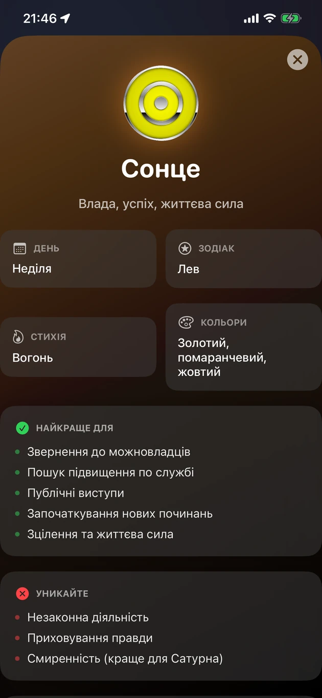Поради «що варто» і «чого уникати» для кожної планетарної години.