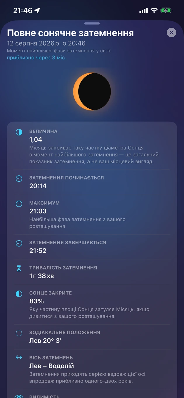 Величина, час, видимість і значення кожного затемнення.
