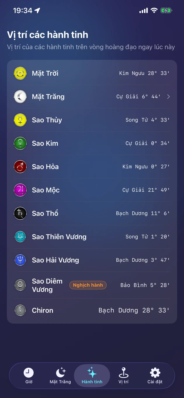 Vị trí hoàng đạo trực tiếp của Mặt Trời, Mặt Trăng, các hành tinh và Chiron.