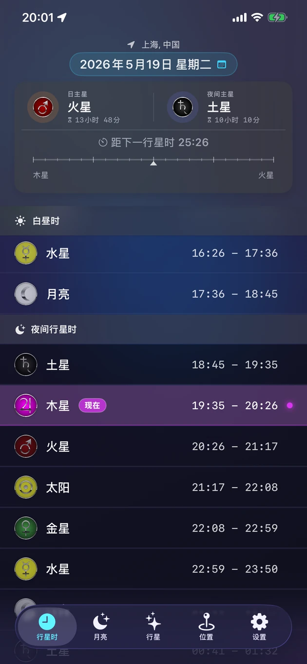 任意城市的每一个行星时及其主星。