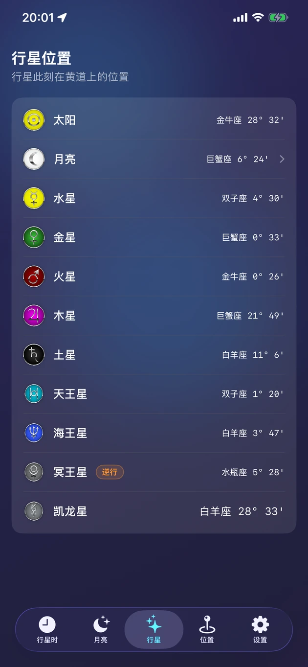 太阳、月亮、各行星与凯龙星的实时黄道位置。