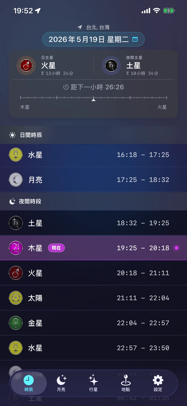 任何城市的每個行星時與其主星。