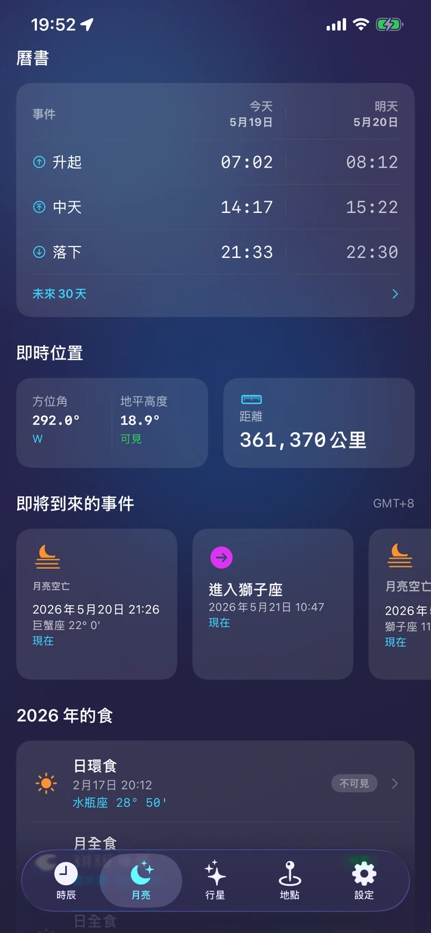 升起、中天與落下、即時位置，以及全年的食。